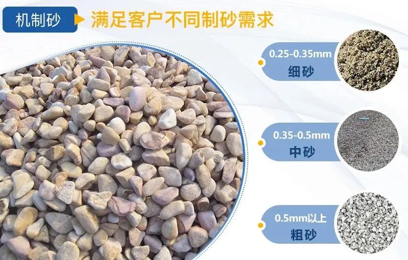 機制砂逐漸成為主流，綠色發(fā)展勢在必行，推薦制砂樓